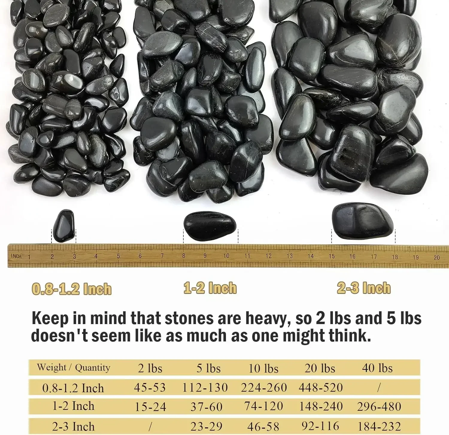 40 lbs Black River Rocks for L - Planted Aquarium With Rocks recension och pris