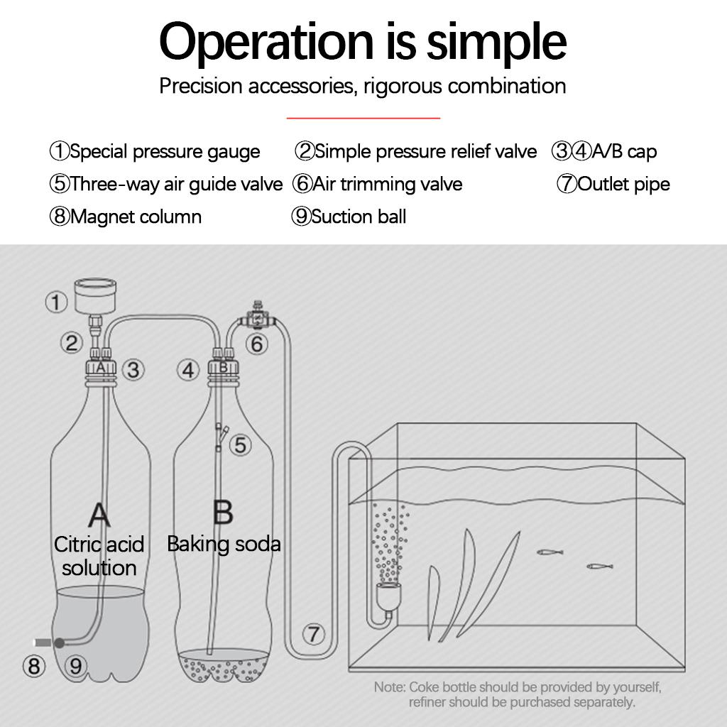 Co2 System Generator Aquarium  - Aquarium Planted Setup recension och pris