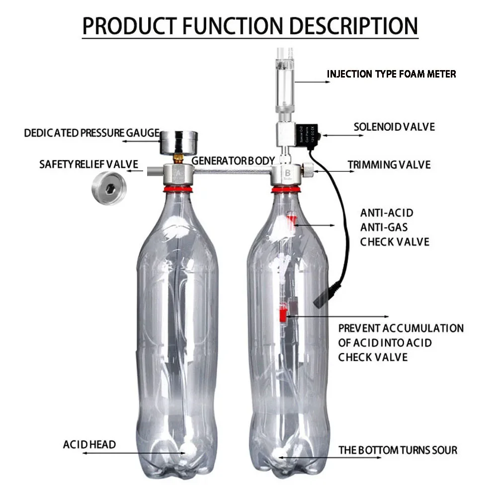Aquarium DIY CO2 Reactor Gener - Aquarium Plant No Co2 recension och pris