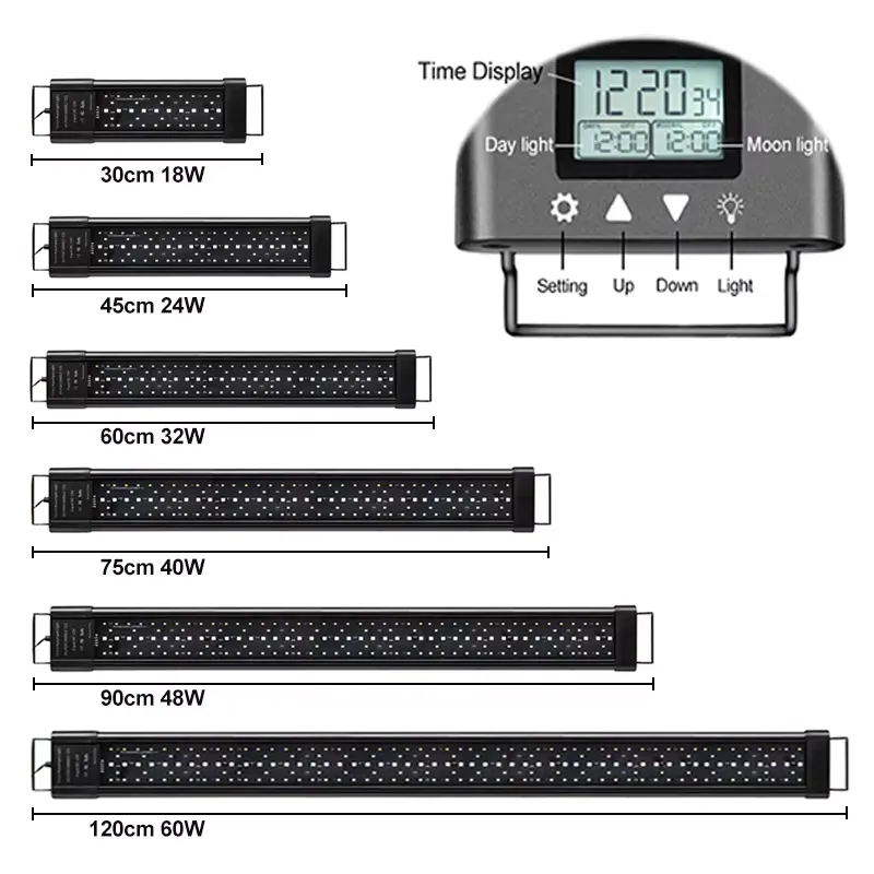 RGB LED Aquarium Light 12-48 I - Planted Aquarium Hours recension och pris
